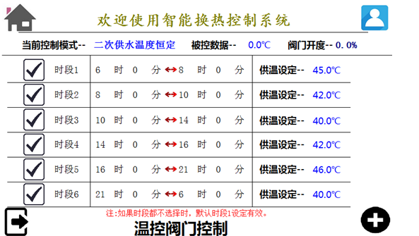 熱網星云